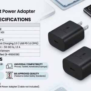 SAMSUNG 45W Fast Charger